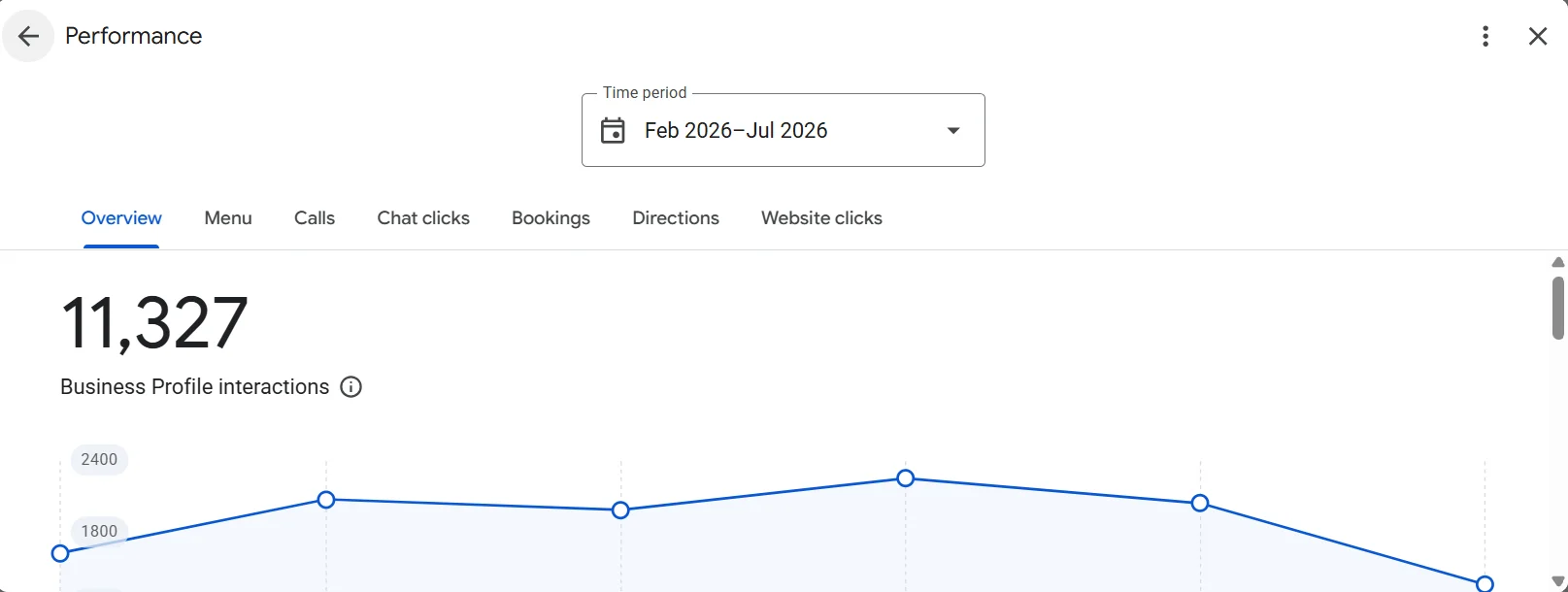 Cloud 7 GMB screenshot